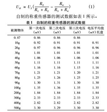 DIY電子稱詳細(xì)制作過程及講解(圖3)