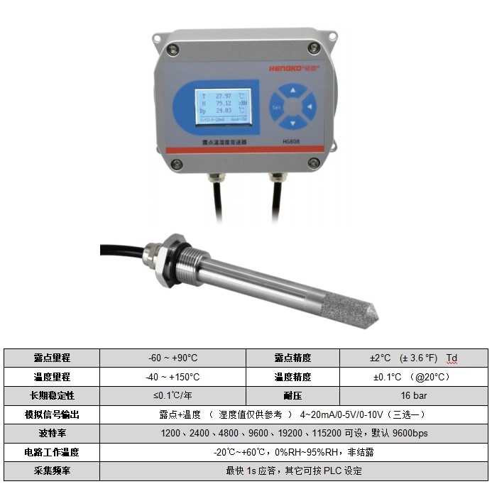 如何選擇工業(yè)溫濕度變送器？
